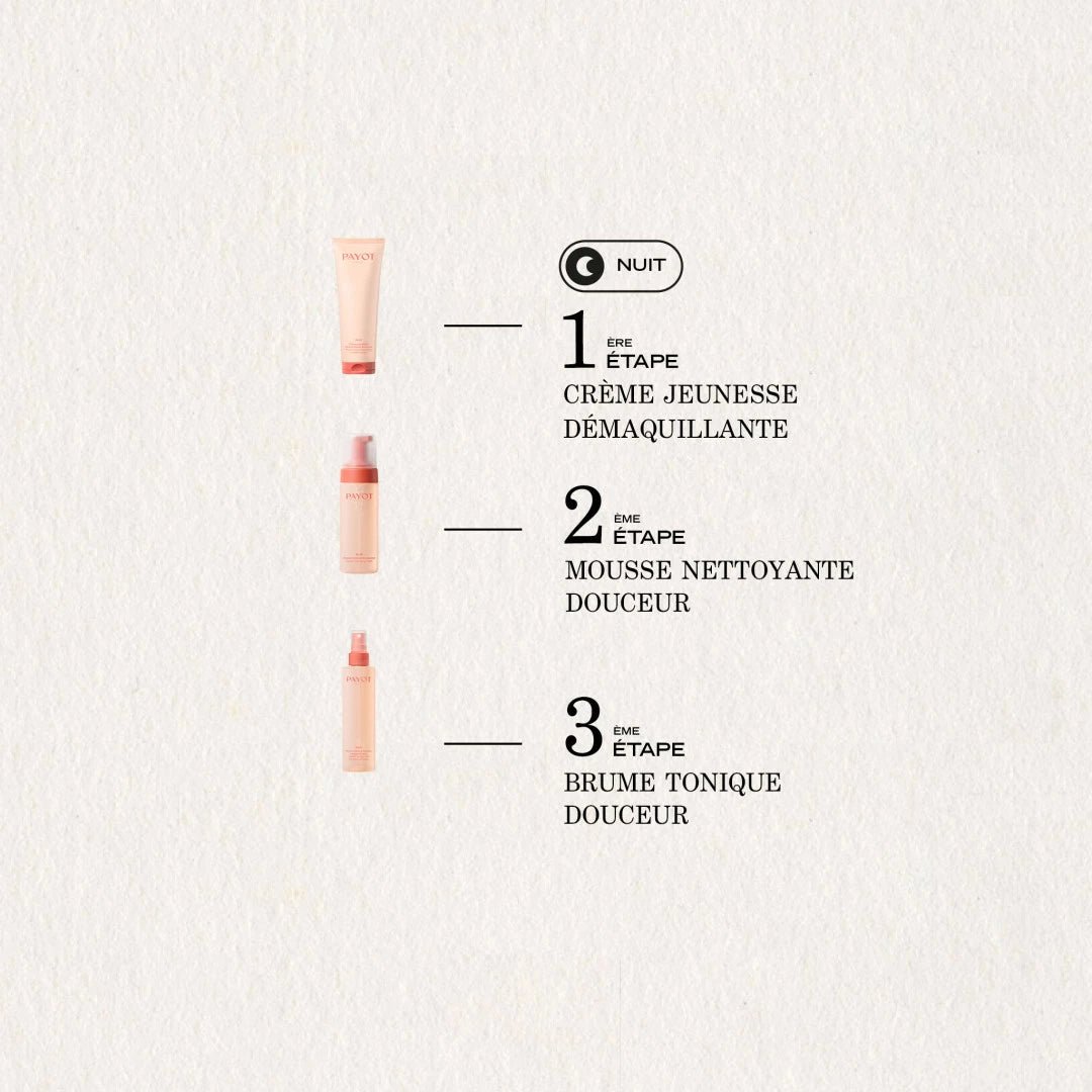 Brume Tonique Douceur 200ml Nue Payot, tonique frais et apaisant qui hydrate et équilibre la peau après le nettoyage.