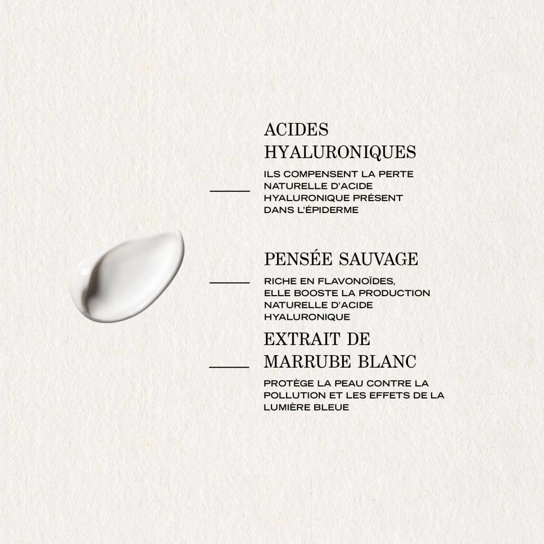 Crème Lissante Rides 50ml Lisse Payot, soin anti-rides lissant qui réduit les signes de l'âge, raffermit la peau et prévient les rides.