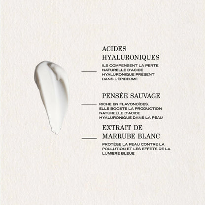 Soin Défroissant Regard & Lèvres 15ml Lisse Payot, soin ciblé pour lisser les rides, repulper les contours et illuminer le regard et les lèvres.